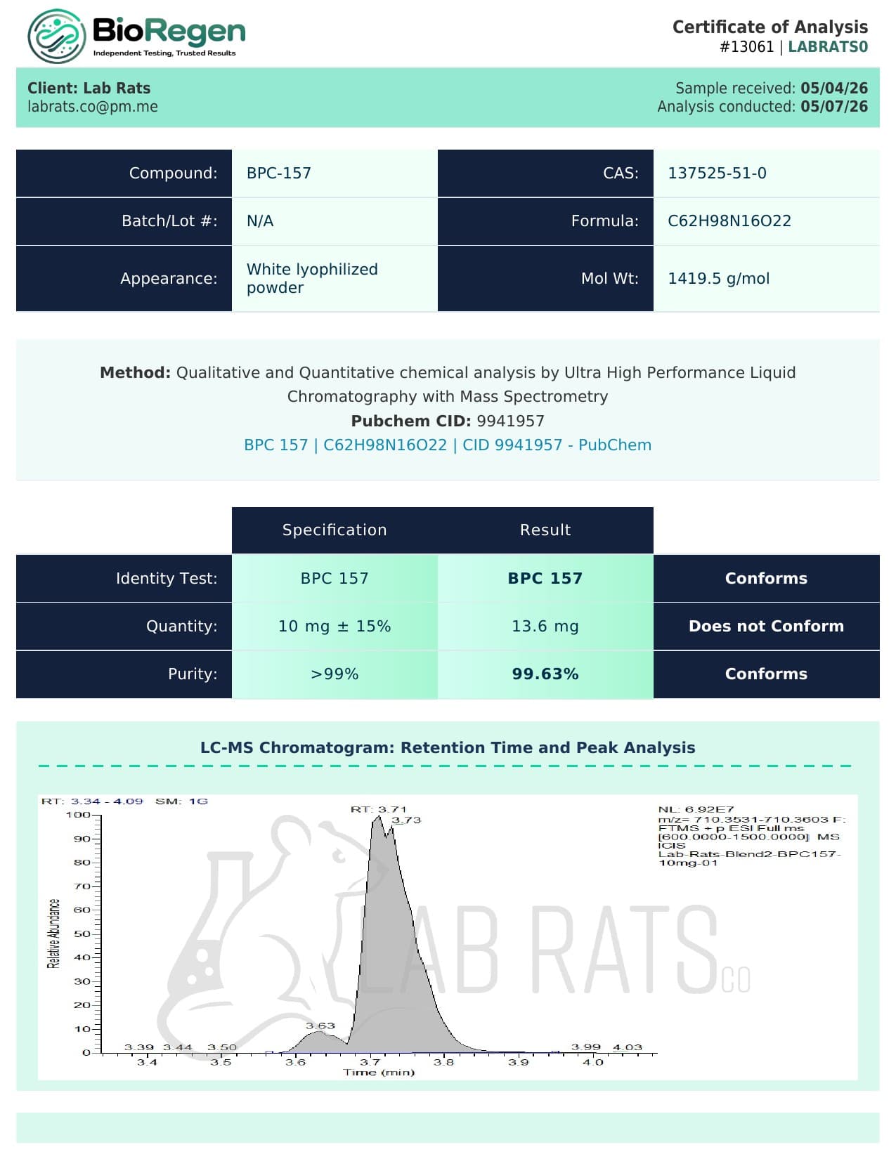 Wolverine 2.0 30mg COA
